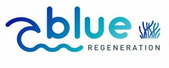 blue REGENERATION