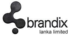 brandix lanka limited