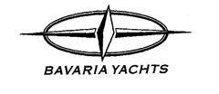 BAVARIA YACHTS