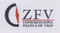 ZFV CONSORCIO ZONA FRANCA DE VIGO