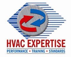 HVAC EXPERTISE PERFORMANCE TRAINING STANDARDS