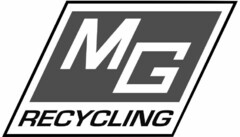 MG RECYCLING