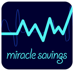 miracle savings