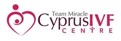 Team Miracle Cyprus IVF Centre