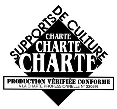 CHARTE SUPPORTS DE CULTURE