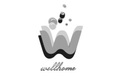 wellhome