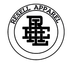 RESELL APPAREL
