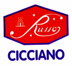 Russo CICCIANO