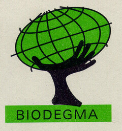 BIODEGMA