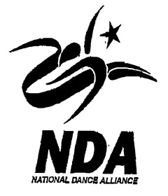 NDA NATIONAL DANCE ALLIANCE