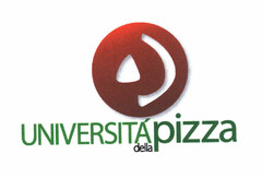 UNIVERSITÁ della pizza