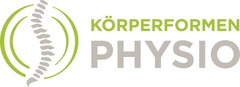 KÖRPERFORMEN PHYSIO