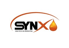 SYNX HIGH TECH OIL PRODUCTSA