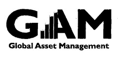 GAM Global Asset Management