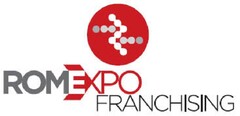 ROMEXPO FRANCHISING