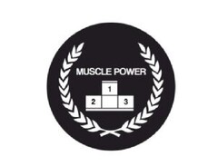 MUSCLE POWER