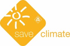 MKN save climate