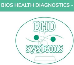 BIOS-HEALTH DIAGNOSTICS - BHD systems