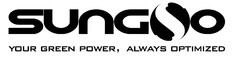 SUNGO YOUR GREEN POWER, ALWAYS OPTIMIZED