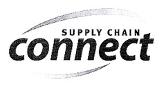 SUPPLY CHAIN connect