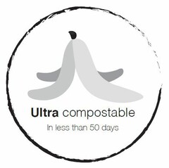 Ultra compostable  In less than 50 days