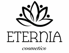 ETERNIA COSMETICS