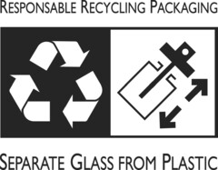 RESPONSABLE RECYCLING PACKAGING SEPARATE GLASS FROM PLASTIC