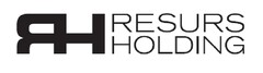 RESURS HOLDING