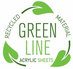 GREEN LINE ACRYLIC SHEETS RECYCLED MATERIAL