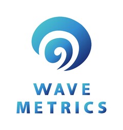 WaveMetrics