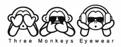 Three Monkeys Eyewear