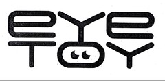 eyetoy