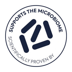 SUPPORTS THE MICROBIOME SCIENTIFICALLY PROVEN BY