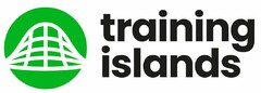 training islands