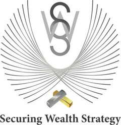 SWS   SECURING WEALTH STRATEGY