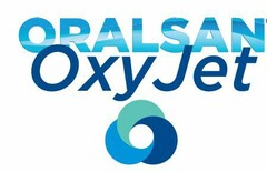 ORALSAN OXYJET