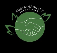 SUSTAINABILITY BEAUTY PACT