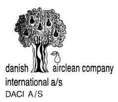 danish airclean company international a/s DACI A/S