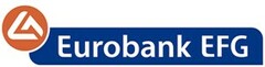 Eurobank EFG