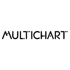 MULTICHART