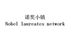 Nobel laureates network