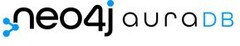 neo4j auraDB