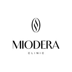 MIODERA CLINIC