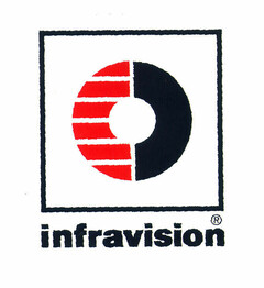 infravision