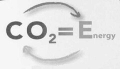 CO2 = Energy