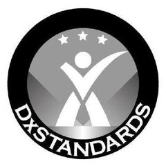 DXSTANDARDS