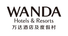 WANDA Hotels & Resorts