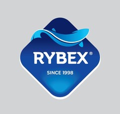 RYBEX SINCE 1998