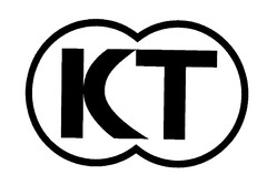 KT