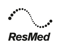 ResMed